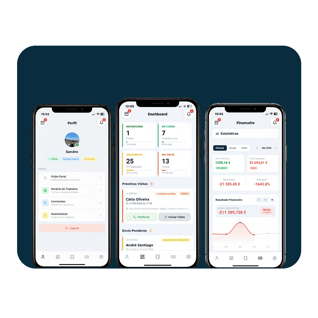 Trabalho CRM OpuxPro 1